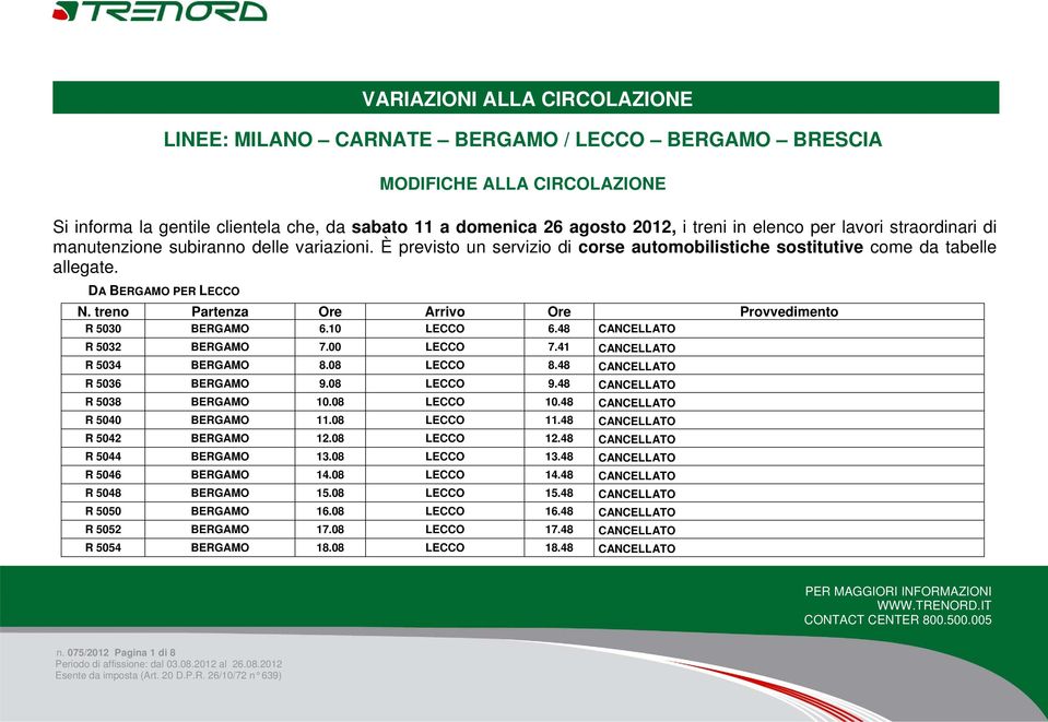 treno Partenza Ore Arrivo Ore Provvedimento R 5030 BERGAMO 6.10 LECCO 6.48 CANCELLATO R 5032 BERGAMO 7.00 LECCO 7.41 CANCELLATO R 5034 BERGAMO 8.08 LECCO 8.48 CANCELLATO R 5036 BERGAMO 9.08 LECCO 9.