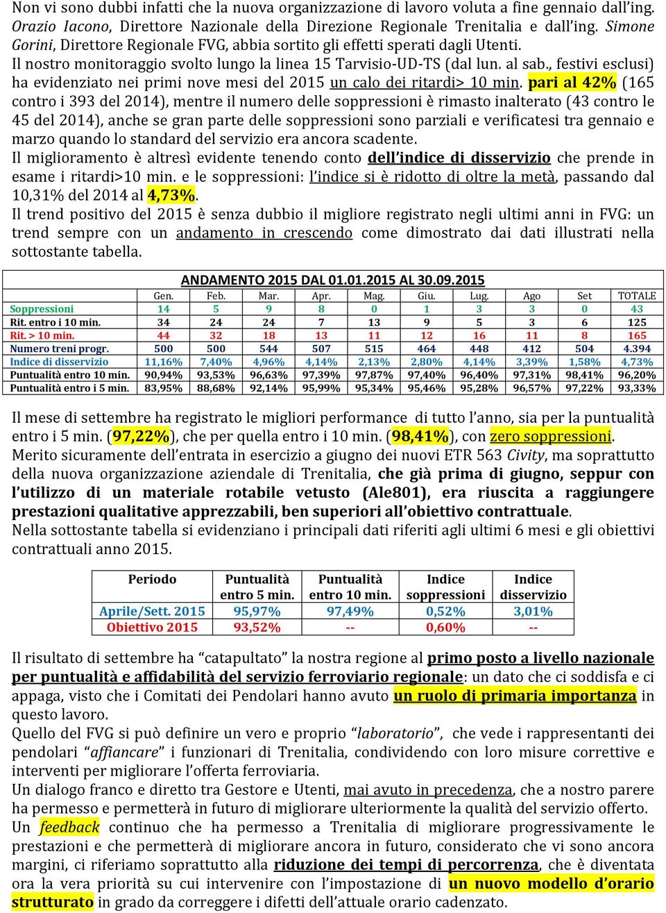 , festivi esclusi) ha evidenziato nei primi nove mesi del 2015 un calo dei ritardi> 10 min.