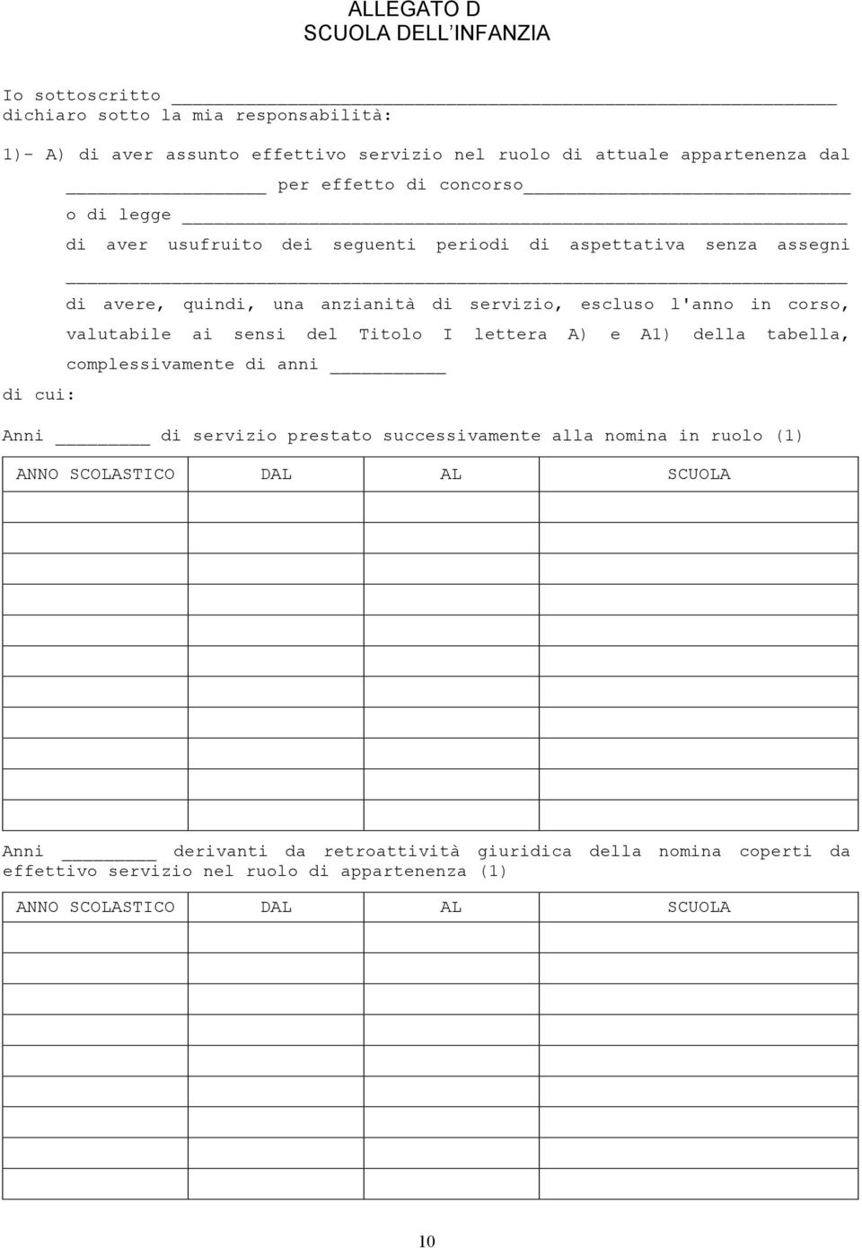 corso, valutabile ai sensi del Titolo I lettera A) e A1) della tabella, complessivamente di anni Anni di servizio prestato successivamente alla nomina in ruolo (1) ANNO