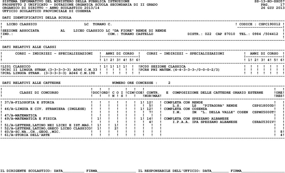 1! 2! 3! 4! 5! 6 1! 2! 3! 4! 5! 6!!LI01 CLASSICO! 1! 1! 1! 1!PC00 SEZIONE CLASSICA!!PC8C II LINGUA STRAN.(3-3-3-3-3) A046 C.M.33!PCRH PNI MATEM.(4-4-3-3-3-/0-0-0-2/3)!!PCRL LINGUA STRAN.