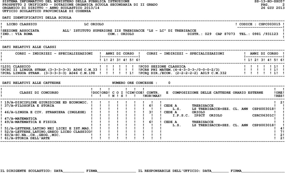 CORSI - INDIRIZZI - SPECIALIZZAZIONI! ANNI DI CORSO! CORSI - INDIRIZZI - SPECIALIZZAZIONI! ANNI DI CORSO! ----------------------------------! 1! 2! 3! 4! 5! 6 1! 2! 3! 4! 5! 6!!LI01 CLASSICO!