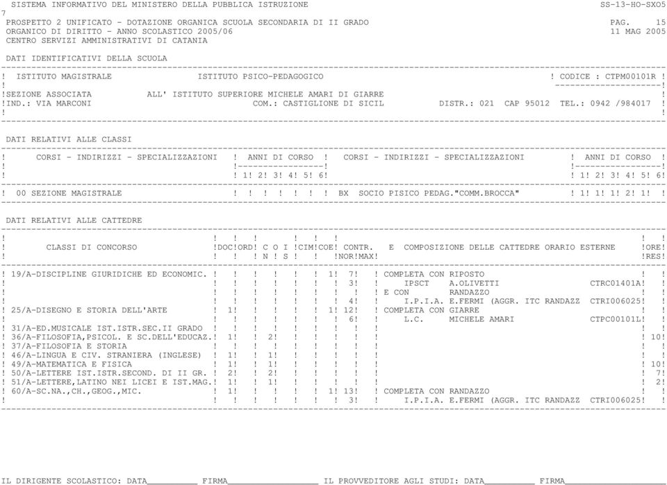 CORSI - INDIRIZZI - SPECIALIZZAZIONI! ANNI DI CORSO! CORSI - INDIRIZZI - SPECIALIZZAZIONI! ANNI DI CORSO! ----------------------------------! 1! 2! 3! 4! 5! 6 1! 2! 3! 4! 5! 6!! 00 SEZIONE MAGISTRALE!