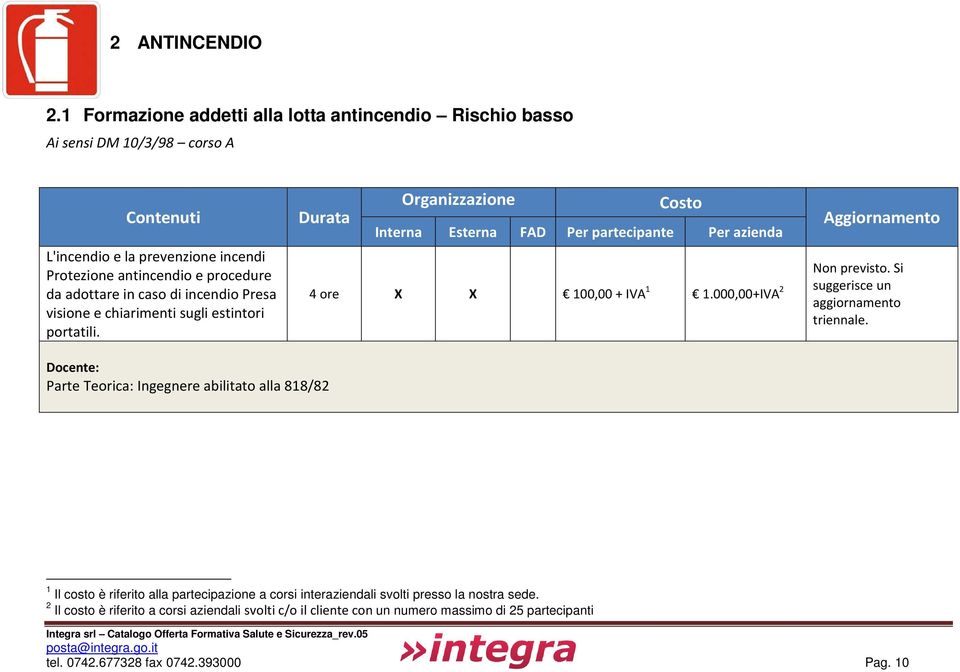 e procedure da adottare in caso di incendio Presa visione e chiarimenti sugli estintori portatili.