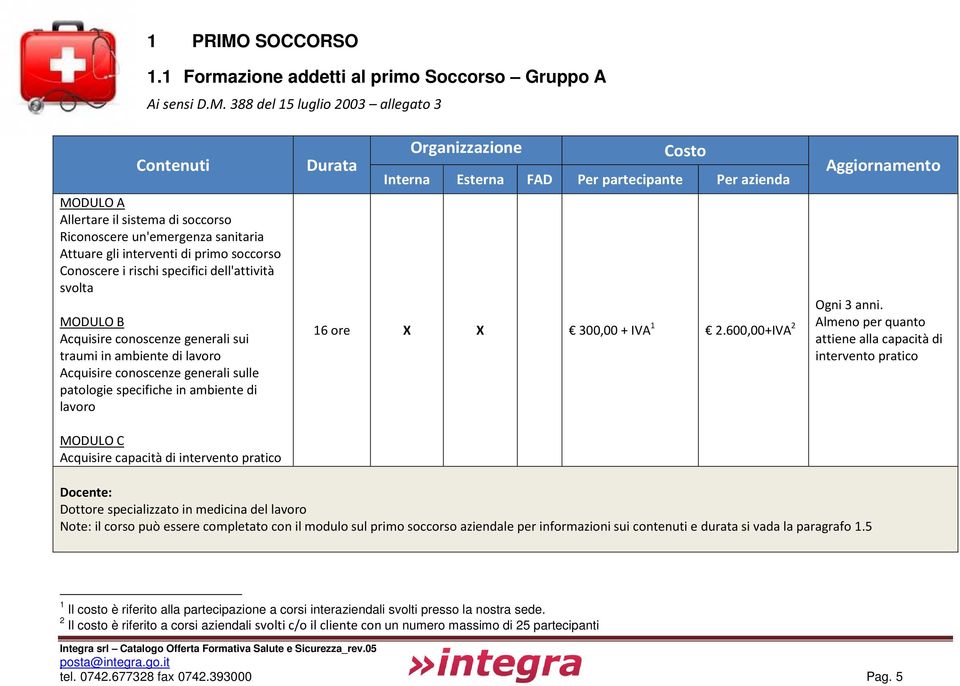 388 del 15 luglio 2003 allegato 3 MODULO A Allertare il sistema di soccorso Riconoscere un'emergenza sanitaria Attuare gli interventi di primo soccorso Conoscere i rischi specifici dell'attività