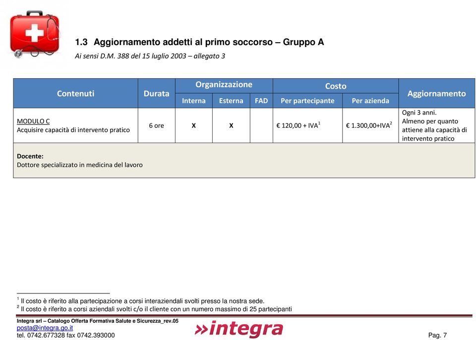 X X 120,00 + IVA 1 1.300,00+IVA 2 Almeno per quanto attiene alla capacità di Ogni 3 anni.