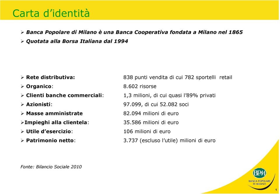 602 risorse 1,3 milioni, di cui quasi l 89% privati 97.099, di cui 52.082 soci 82.094 milioni di euro Impieghi i alla clientela: l 35.