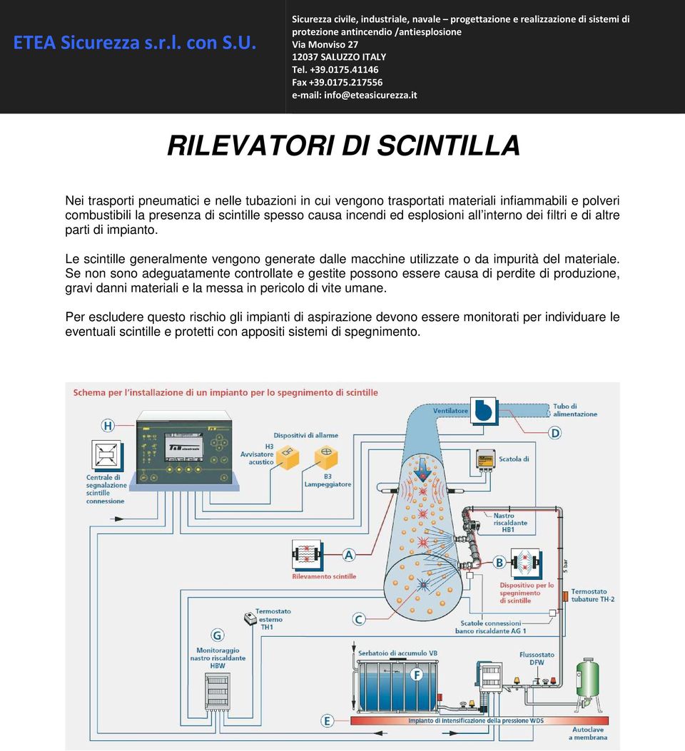 Le scintille generalmente vengono generate dalle macchine utilizzate o da impurità del materiale.