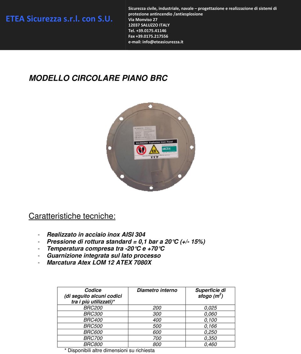 7080X Codice (di seguito alcuni codici tra i più utilizzati)* Diametro interno Superficie di sfogo (m 2 ) BRC200 200 0,025 BRC300