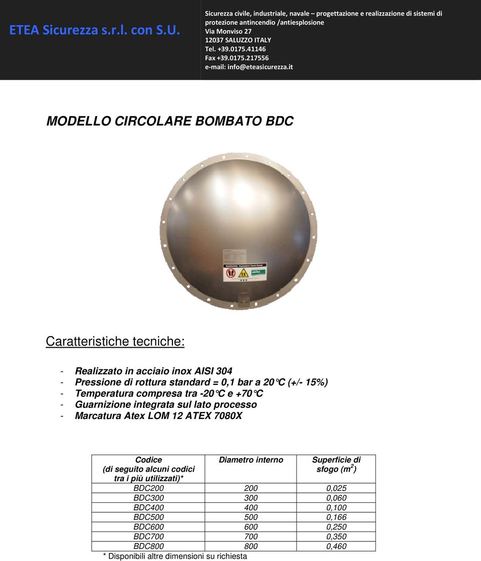 7080X Codice (di seguito alcuni codici tra i più utilizzati)* Diametro interno Superficie di sfogo (m 2 ) BDC200 200 0,025 BDC300 300