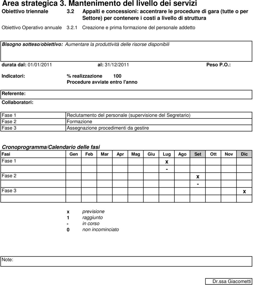 Appalti e concessioni: accentrare le procedure di gara (tutte o per Settore) per contenere i costi a livello di struttura Creazione e prima formazione del personale addetto