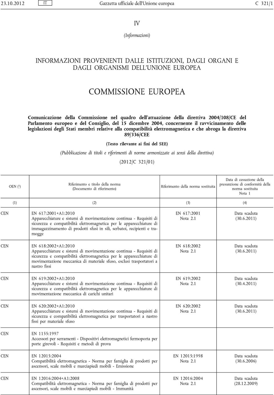della Commissione nel quadro dell'attuazione della direttiva 2004/108/CE del Parlamento europeo e del Consiglio, del 15 dicembre 2004, concernente il ravvicinamento delle legislazioni degli Stati