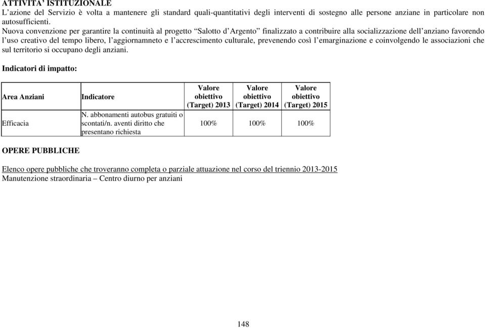 accrescimento culturale, prevenendo così l emarginazione e coinvolgendo le associazioni che sul territorio si occupano degli anziani.