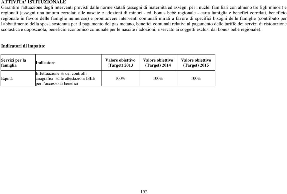 bonus bebè regionale - carta famiglia e benefici correlati, beneficio regionale in favore delle famiglie numerose) e promuovere interventi comunali mirati a favore di specifici bisogni delle famiglie