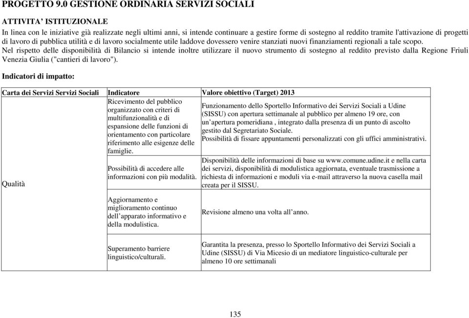 l'attivazione di progetti di lavoro di pubblica utilità e di lavoro socialmente utile laddove dovessero venire stanziati nuovi finanziamenti regionali a tale scopo.