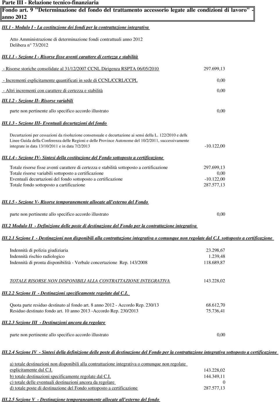 699,13 - Incrementi esplicitamente quantificati in sede di CCNL/CCRL/CCPL 0,00 - Altri incrementi con carattere di certezza e stabilità 0,00 III.1.2 - Sezione II- Risorse variabili III.1.3 - Sezione III- Eventuali decurtazioni del fondo Decurtazioni per cessazioni da risoluzione consensuale e decurtazione ai sensi della L.