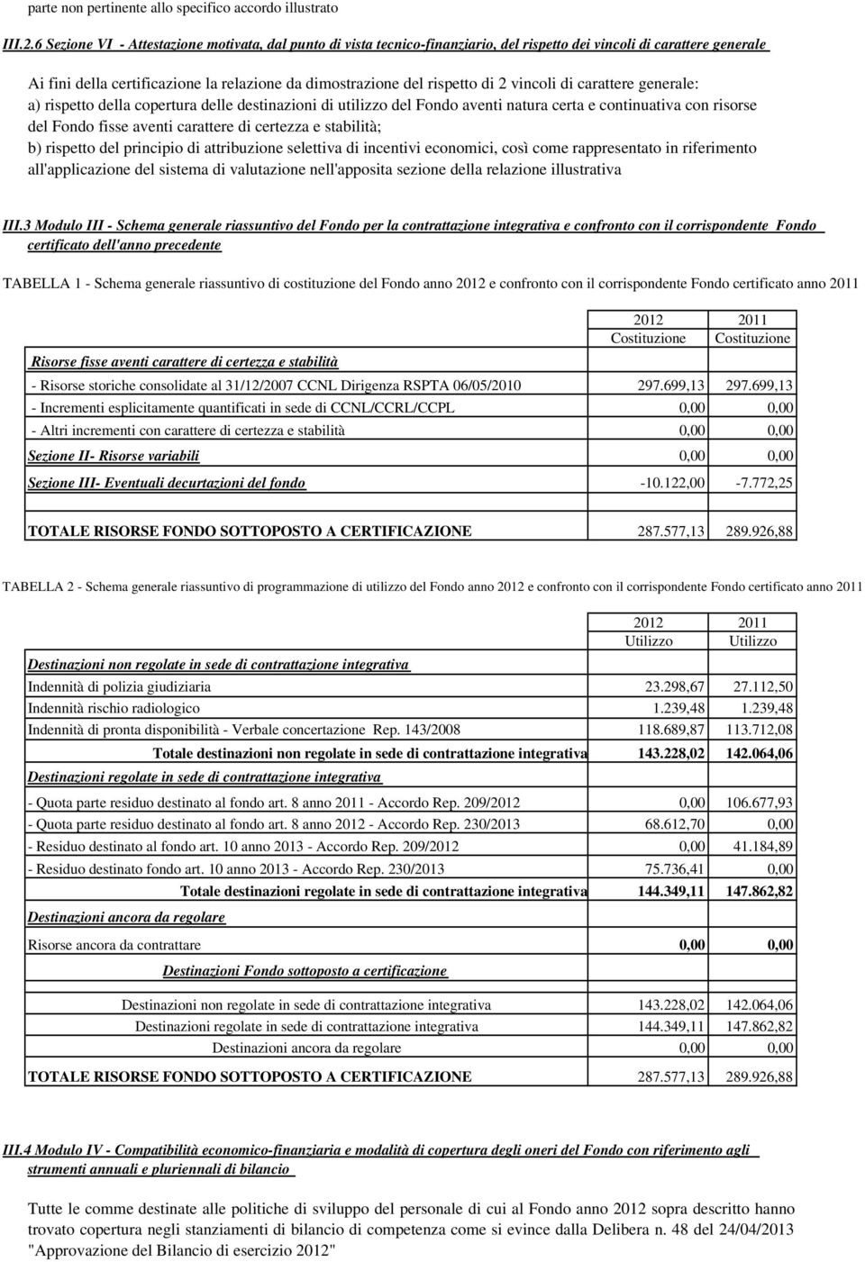 2 vincoli di carattere generale: a) rispetto della copertura delle destinazioni di utilizzo del Fondo aventi natura certa e continuativa con risorse del Fondo fisse aventi carattere di certezza e