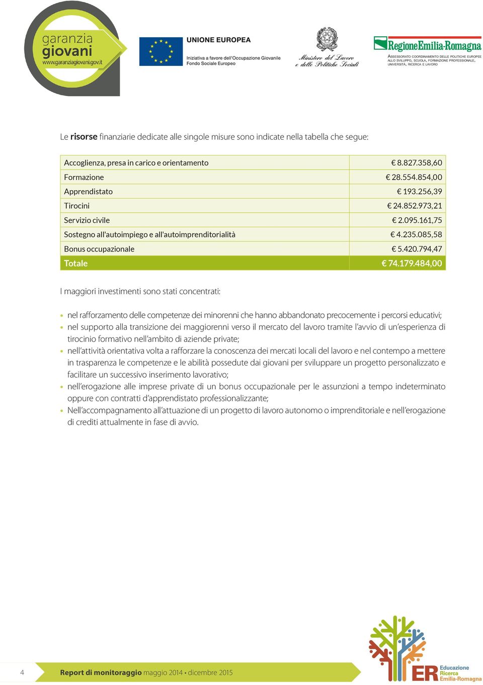 484,00 I maggiori investimenti sono stati concentrati: nel rafforzamento delle competenze dei minorenni che hanno abbandonato precocemente i percorsi educativi; nel supporto alla transizione dei