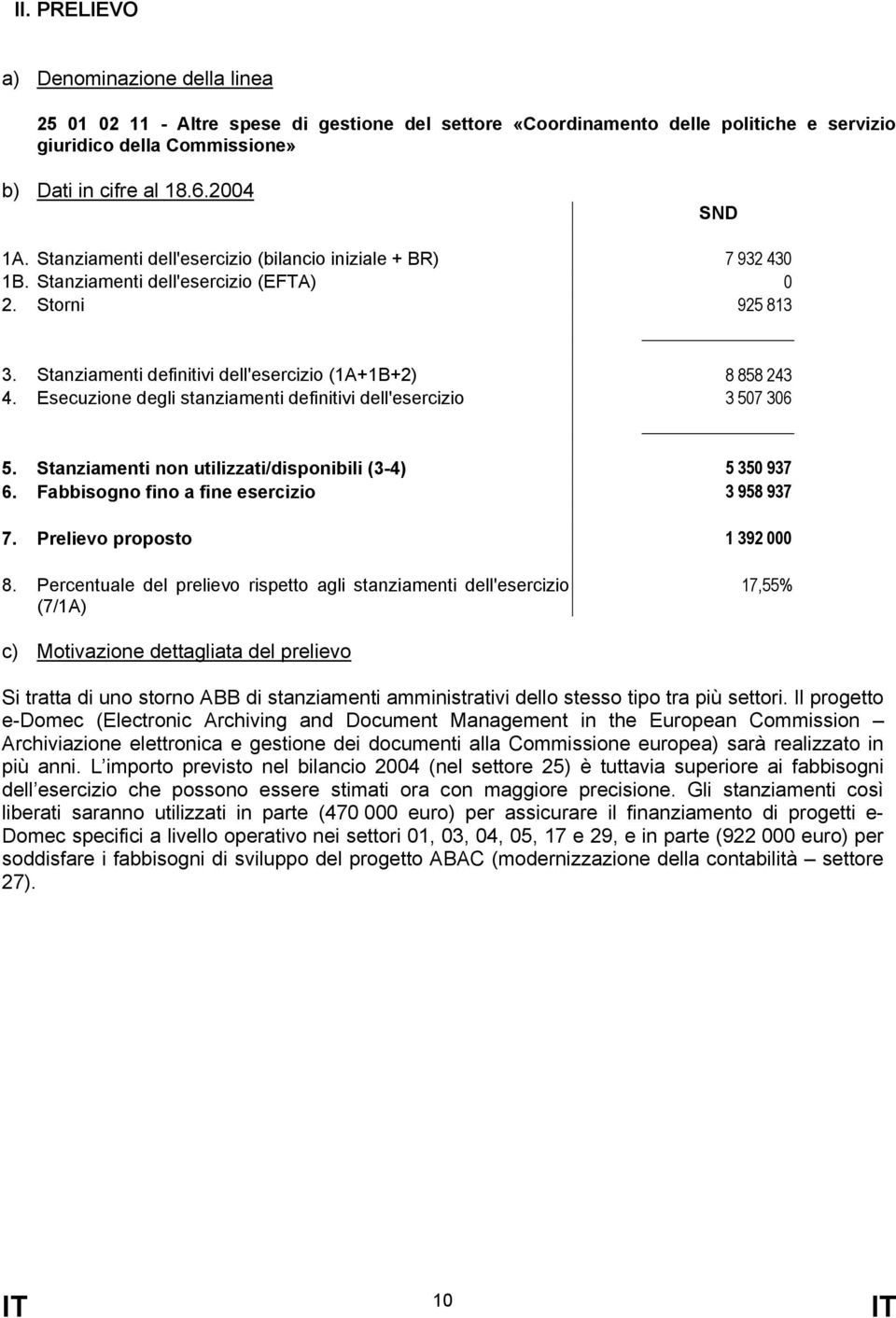 Esecuzione degli stanziamenti definitivi dell'esercizio 3 507 306 5. Stanziamenti non utilizzati/disponibili (3-4) 5 350 937 6. Fabbisogno fino a fine esercizio 3 958 937 7.