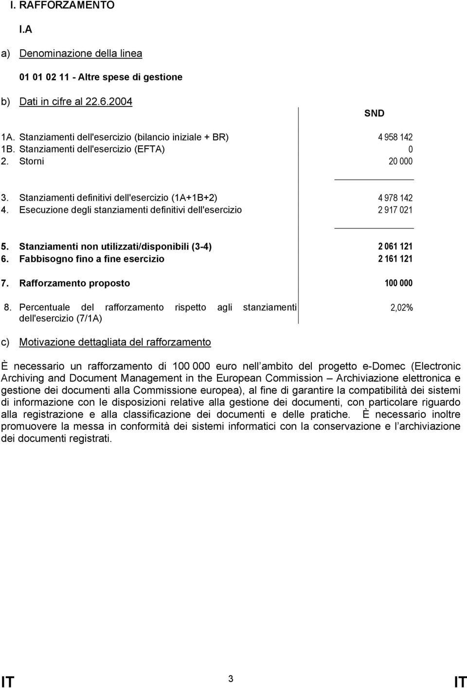 Esecuzione degli stanziamenti definitivi dell'esercizio 2 917 021 5. Stanziamenti non utilizzati/disponibili (3-4) 2 061 121 6.