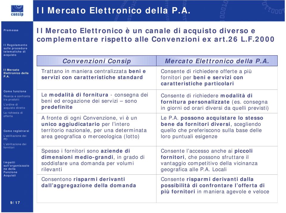 diretto Le modalità di fornitura -consegna dei beni ed erogazione dei servizi sono predefinite A fronte di ogni Convenzione, vi è un unico aggiudicatario per l intero territorio nazionale, per una