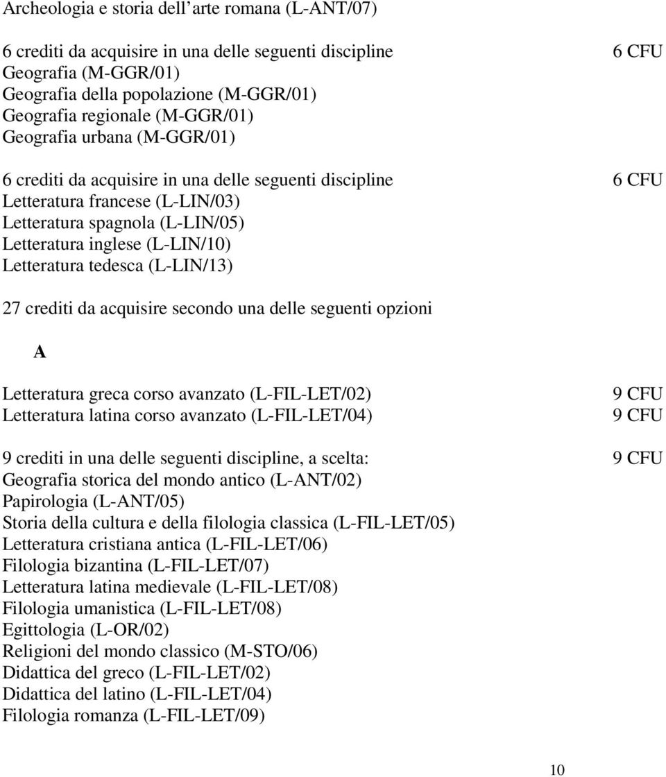 Letteratura tedesca (L-LIN/13) 27 crediti da acquisire secondo una delle seguenti opzioni A Letteratura greca corso avanzato (L-FIL-LET/02) Letteratura latina corso avanzato (L-FIL-LET/04) 9 CFU 9