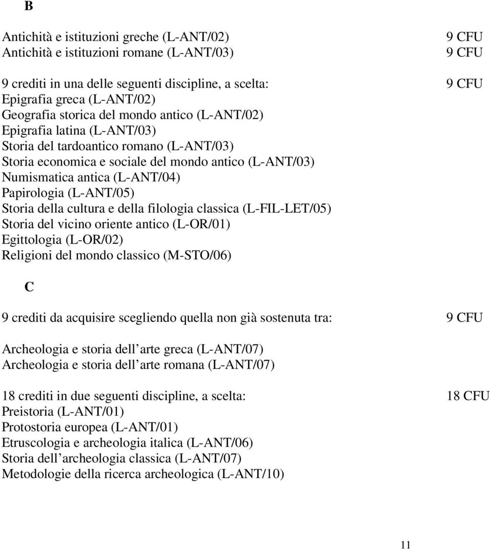 Papirologia (L-ANT/05) Storia della cultura e della filologia classica (L-FIL-LET/05) Storia del vicino oriente antico (L-OR/01) Egittologia (L-OR/02) Religioni del mondo classico (M-STO/06) C 9