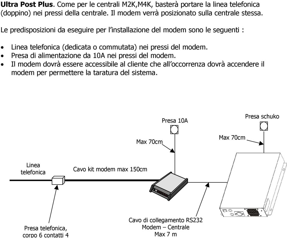 Le predisposizioni da eseguire per l installazione del modem sono le seguenti : (dedicata o commutata) nei pressi del modem.