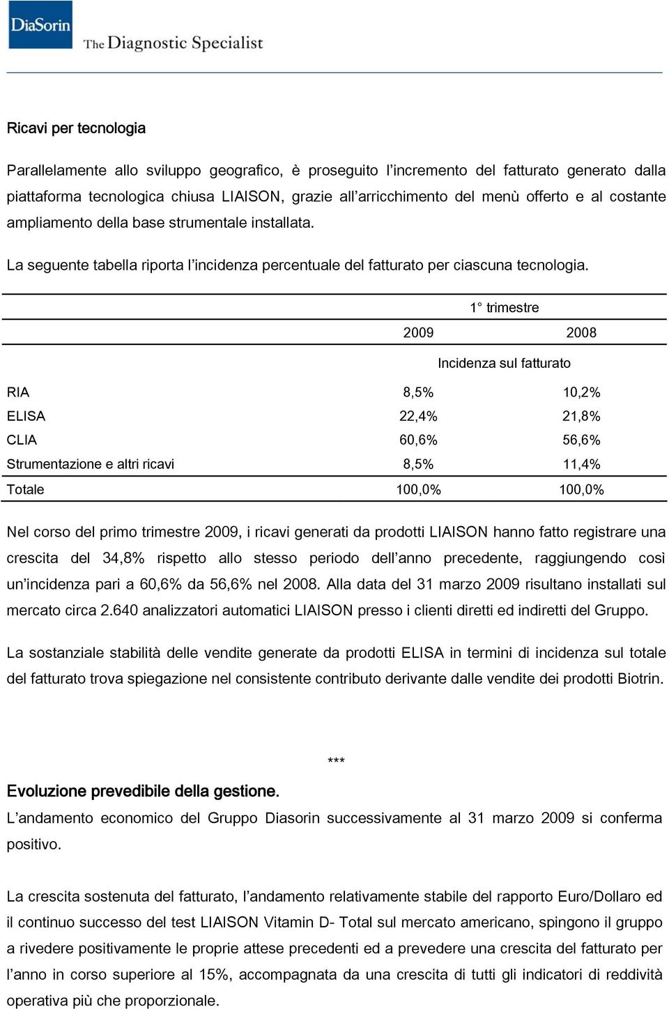 1 trimestre 2009 2008 Incidenza sul fatturato RIA 8,5% 10,2% ELISA 22,4% 21,8% CLIA 60,6% 56,6% Strumentazione e altri ricavi 8,5% 11,4% Totale 100,0% 100,0% Nel corso del primo trimestre 2009, i