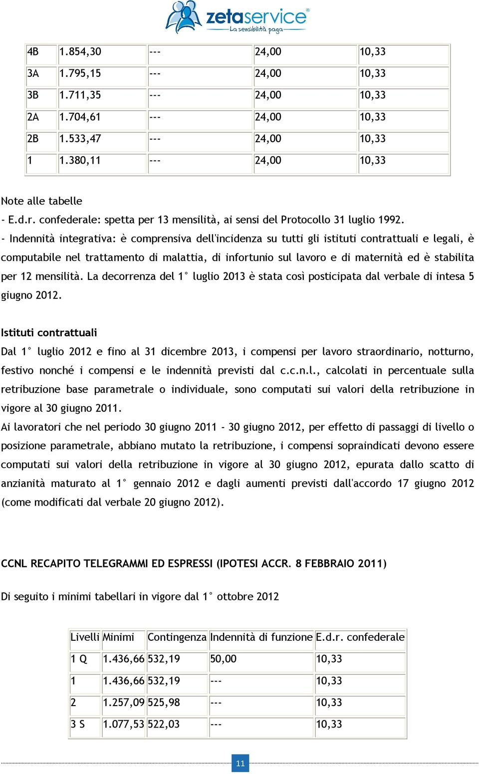 - Indennità integrativa: è comprensiva dell'incidenza su tutti gli istituti contrattuali e legali, è computabile nel trattamento di malattia, di infortunio sul lavoro e di maternità ed è stabilita