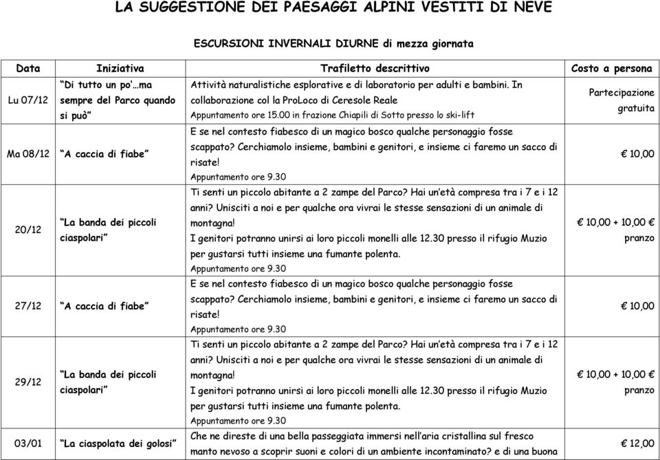 00 in frazione Chiapili di Sotto presso lo ski-lift Ma 08/12 A caccia di fiabe E se nel contesto fiabesco di un magico bosco qualche personaggio fosse scappato?