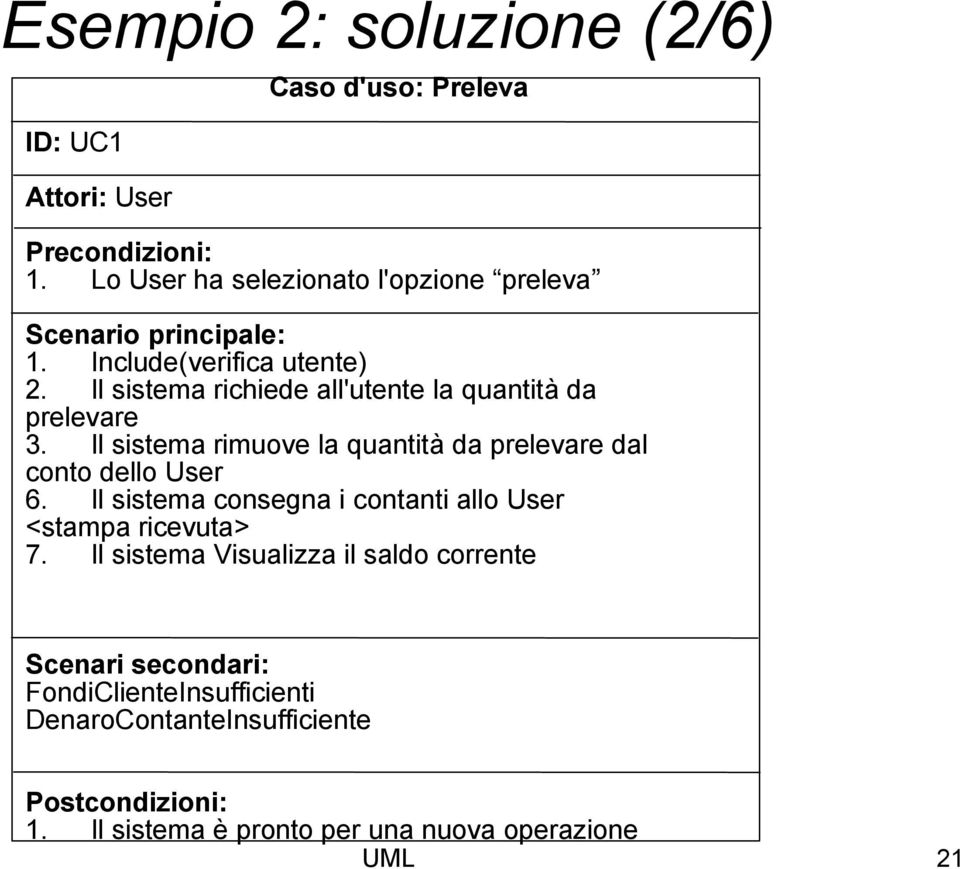 Il sistema richiede all'utente la quantità da prelevare 3. Il sistema rimuove la quantità da prelevare dal conto dello User 6.