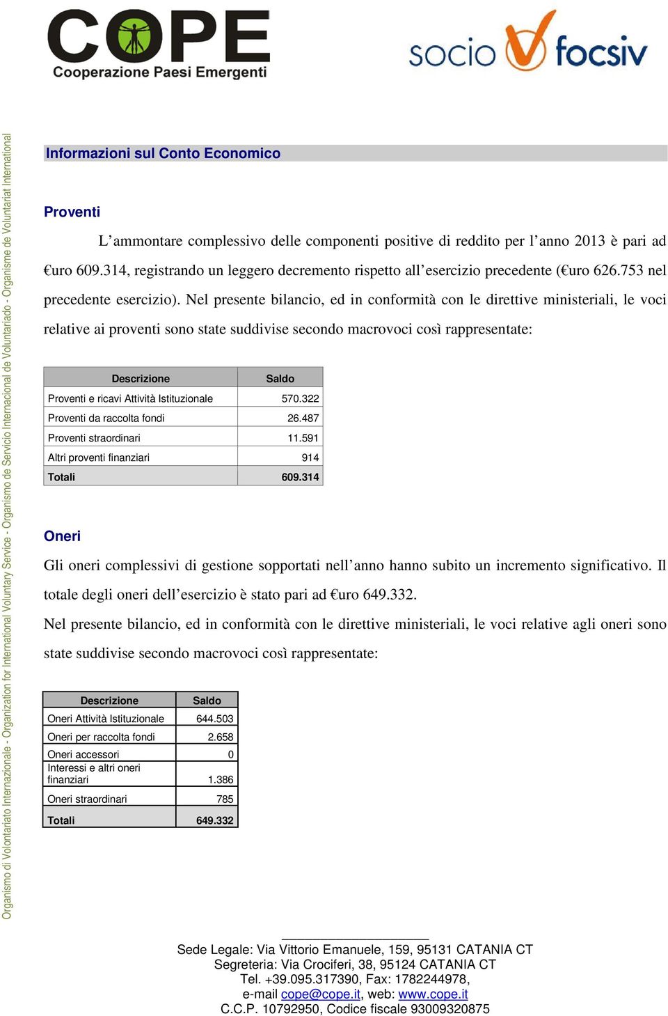 Nel presente bilancio, ed in conformità con le direttive ministeriali, le voci relative ai proventi sono state suddivise secondo macrovoci così rappresentate: Descrizione Saldo Proventi e ricavi