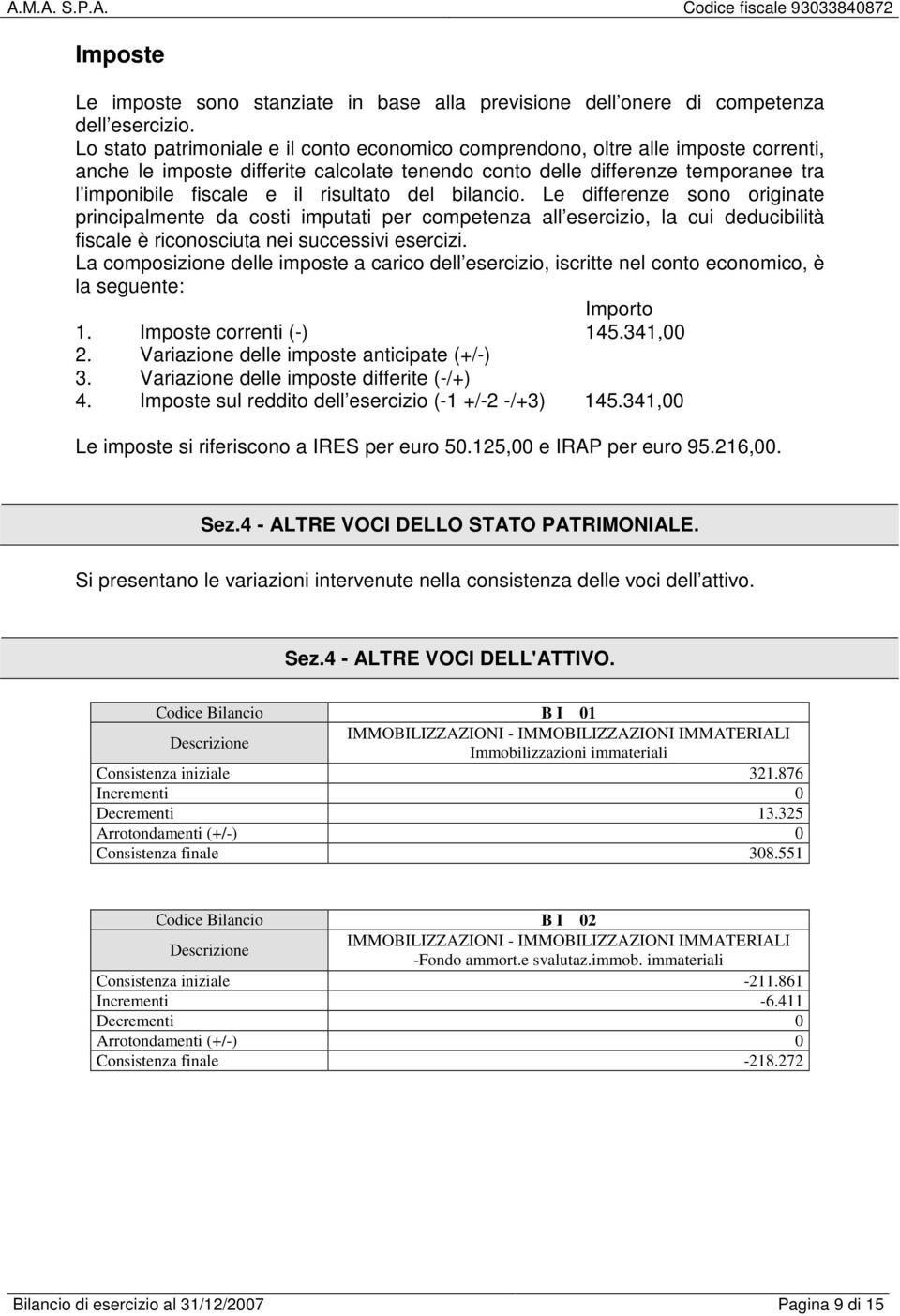 risultato del bilancio. Le differenze sono originate principalmente da costi imputati per competenza all esercizio, la cui deducibilità fiscale è riconosciuta nei successivi esercizi.