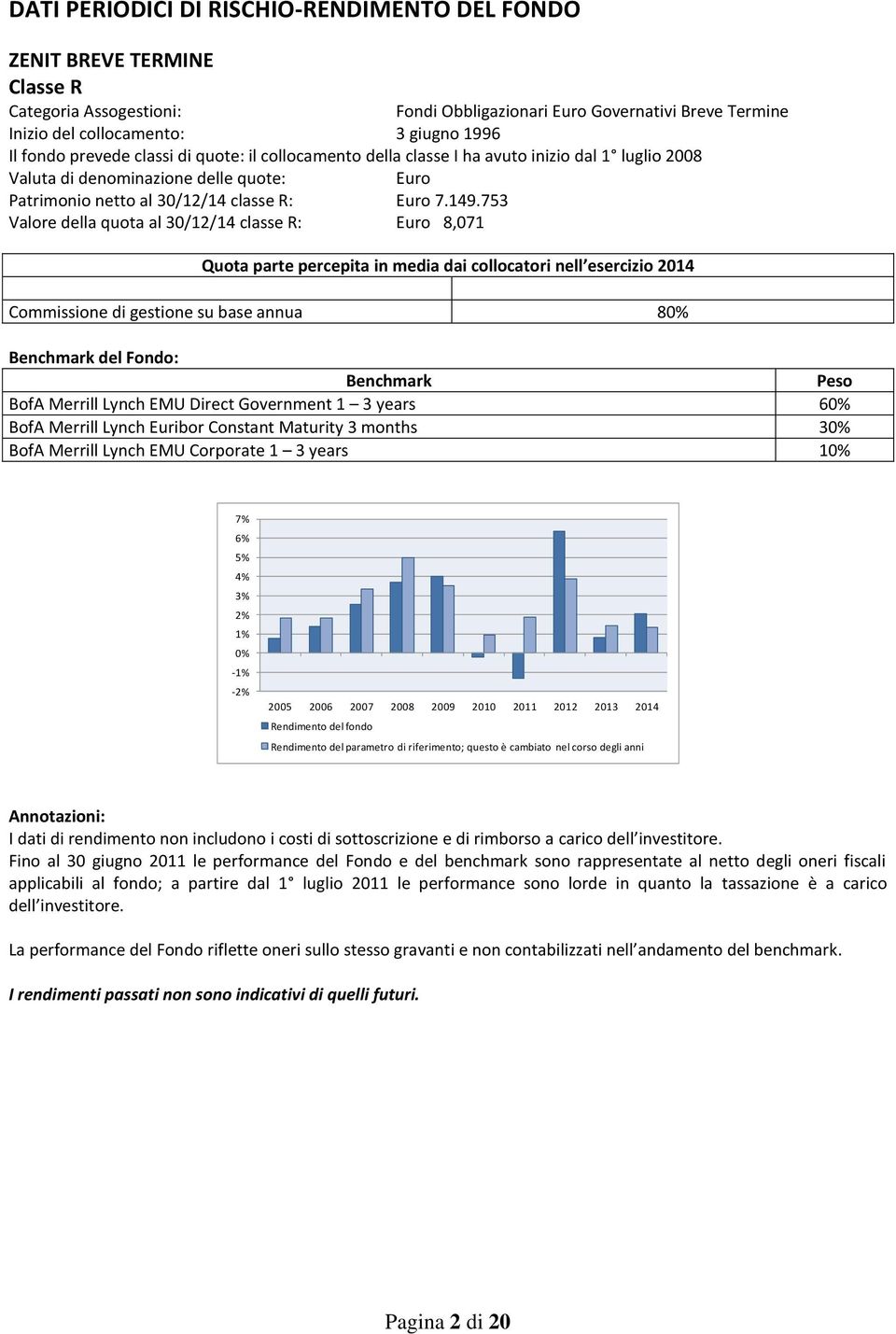 753 Valore della quota al 30/12/14 classe R: 8,071 Quota parte percepita in media dai collocatori nell esercizio 2014 Commissione di gestione su base annua 8 del Fondo: BofA Merrill Lynch EMU Direct