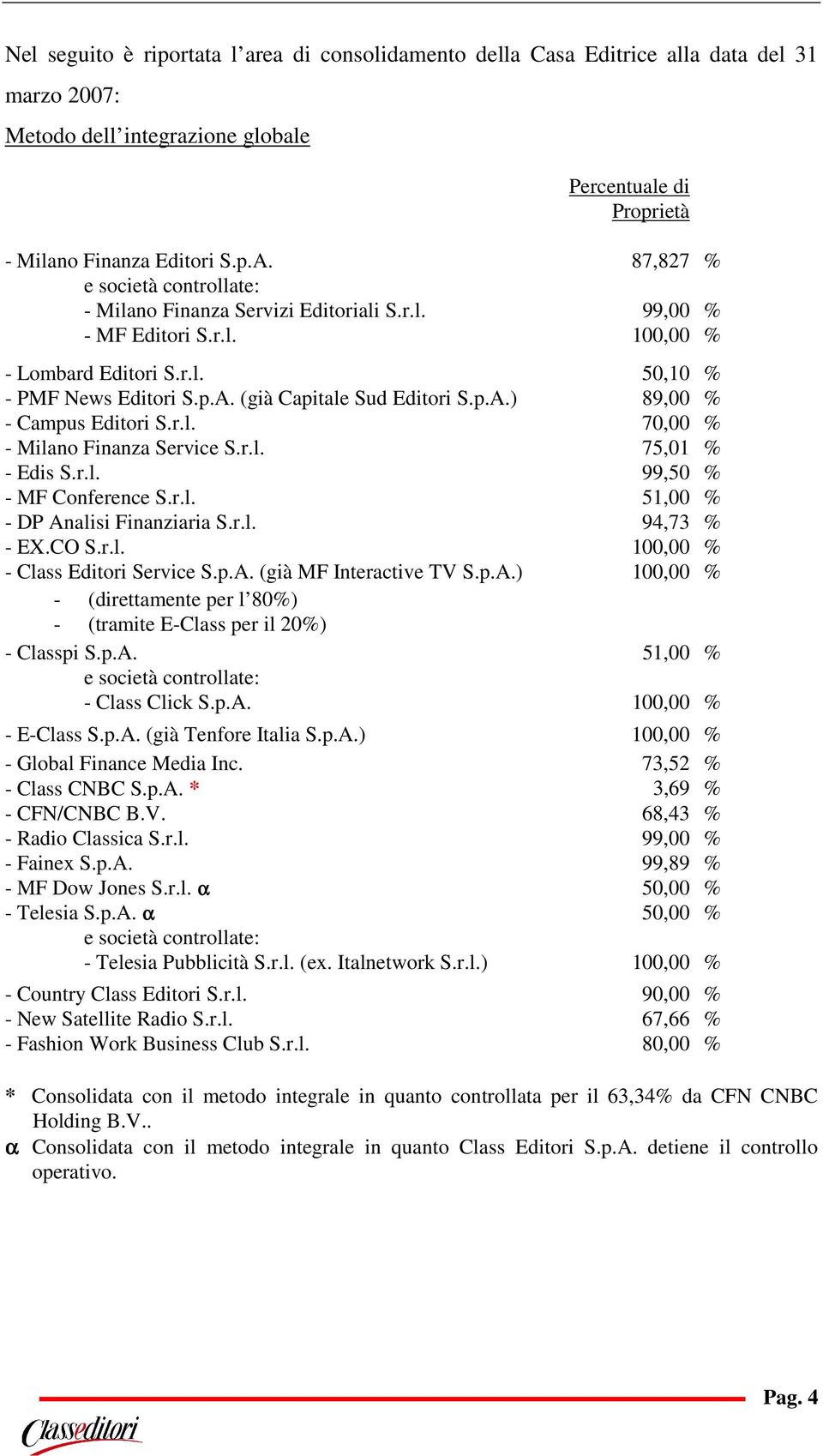 p.A.) 89,00 % - Campus Editori S.r.l. 70,00 % - Milano Finanza Service S.r.l. 75,01 % - Edis S.r.l. 99,50 % - MF Conference S.r.l. 51,00 % - DP Analisi Finanziaria S.r.l. 94,73 % - EX.CO S.r.l. 100,00 % - Class Editori Service S.