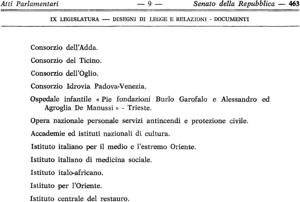 Opera nazionale personale servizi antincendi e protezione civile. Accademie ed istituti nazionali di cultura.