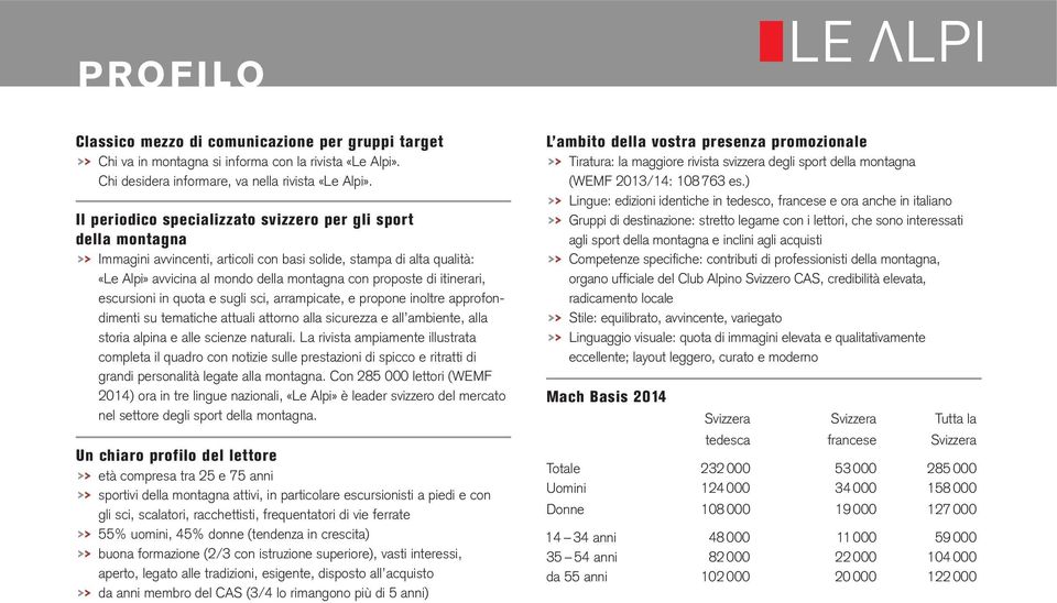 itinerari, escursioni in quota e sugli sci, arrampicate, e propone inoltre approfondimenti su tematiche attuali attorno alla sicurezza e all ambiente, alla storia alpina e alle scienze naturali.