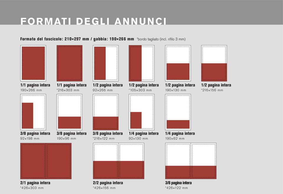 rifilo 3 mm) 1/1 pagina intera 190 266 mm 1/1 pagina intera *216 303 mm 92 266 mm *105 303 mm