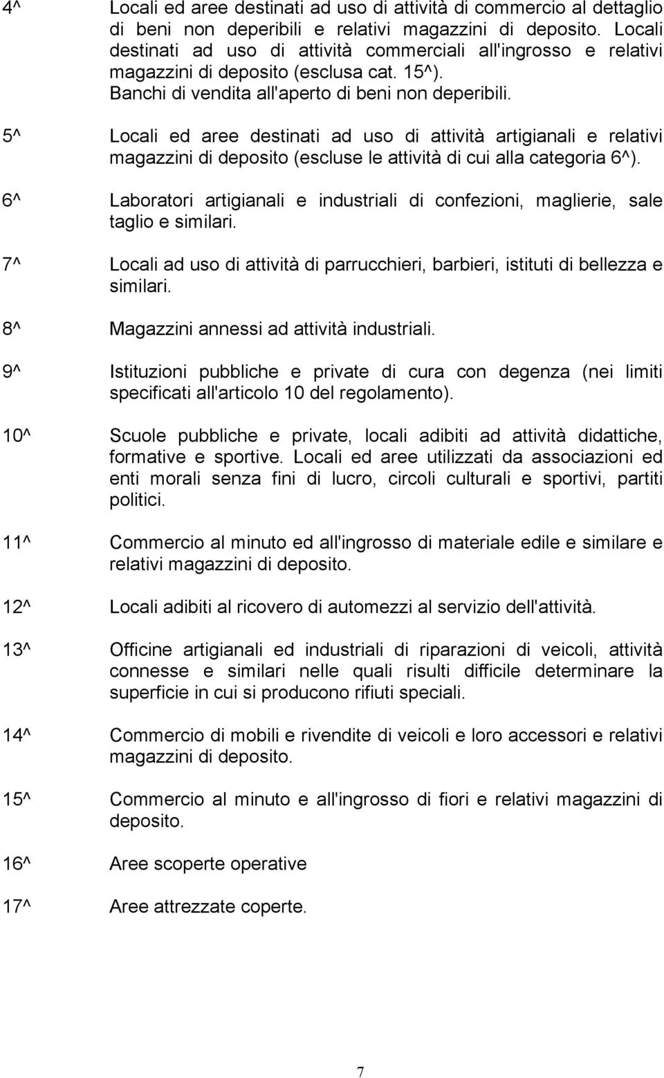 Locali ed aree destinati ad uso di attività artigianali e relativi magazzini di deposito (escluse le attività di cui alla categoria 6^).