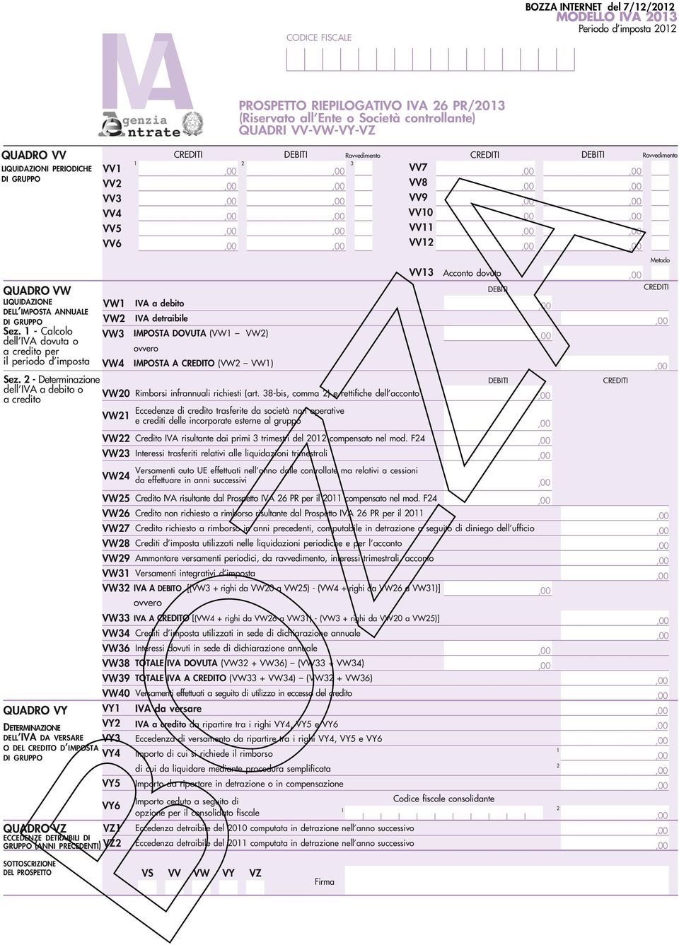 ANNUALE DI GRUPPO VW IVA detraibile Sez. - Calcolo VW IMPOSTA DOVUTA (VW VW) dell IVA dovuta o a credito per ovvero il periodo d imposta VW IMPOSTA A CREDITO (VW VW) Sez.