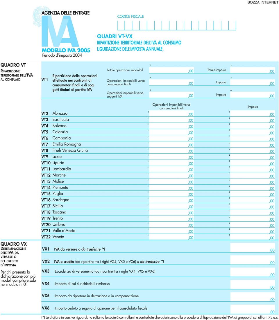 Operazioni imponibili verso soggetti IVA 3 5 Totale imposta Imposta Imposta 4 6 QUADRO VX DETERMINAZIONE DELL IVA DA VERSARE O DEL CREDITO D IMPOSTA Per chi presenta la dichiarazione con più moduli