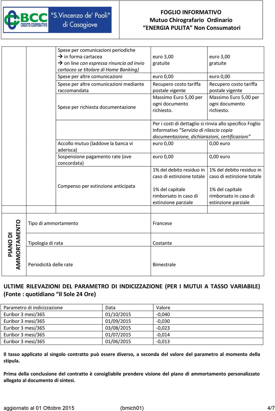 Euro 5,00 per Massimo Euro 5,00 per Spese per richiesta documentazione ogni documento ogni documento richiesto.