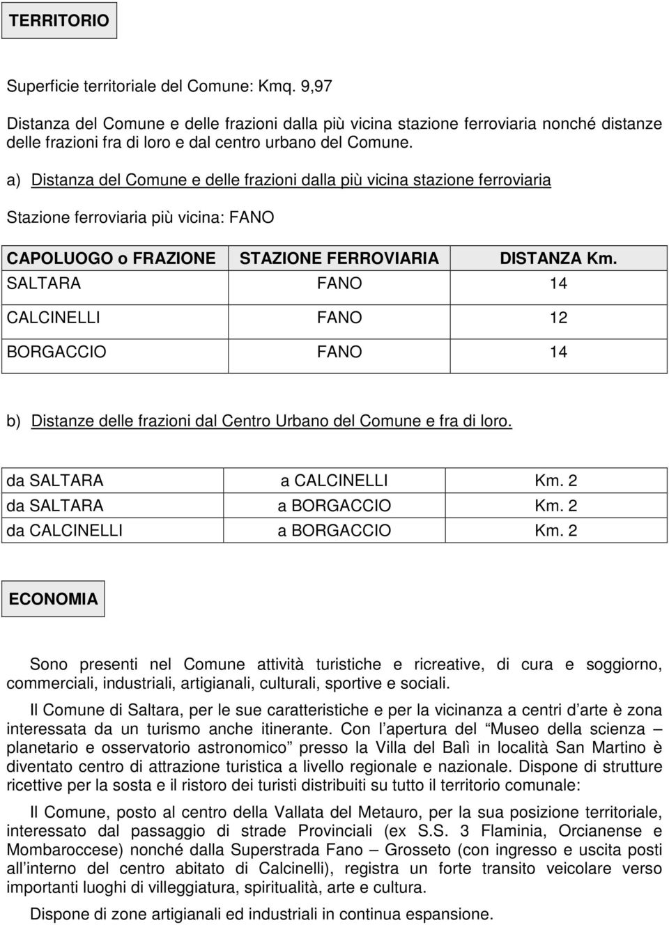 a) Distanza del Comune e delle frazioni dalla più vicina stazione ferroviaria Stazione ferroviaria più vicina: FANO CAPOLUOGO o FRAZIONE STAZIONE FERROVIARIA DISTANZA Km.