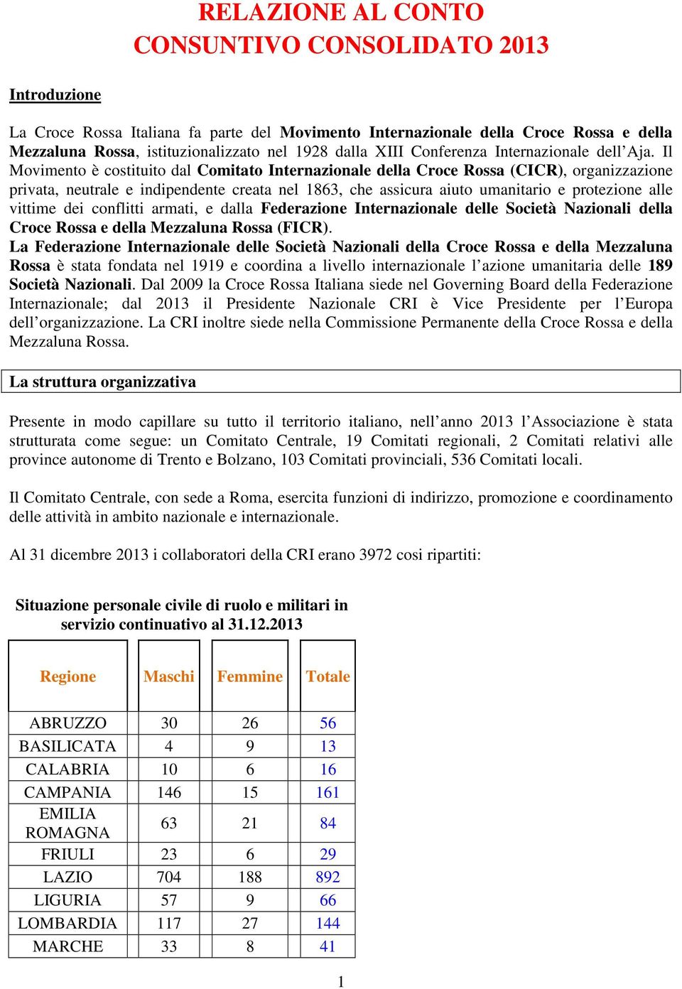 Il Movimento è costituito dal Comitato Internazionale della Croce Rossa (CICR), organizzazione privata, neutrale e indipendente creata nel 1863, che assicura aiuto umanitario e protezione alle