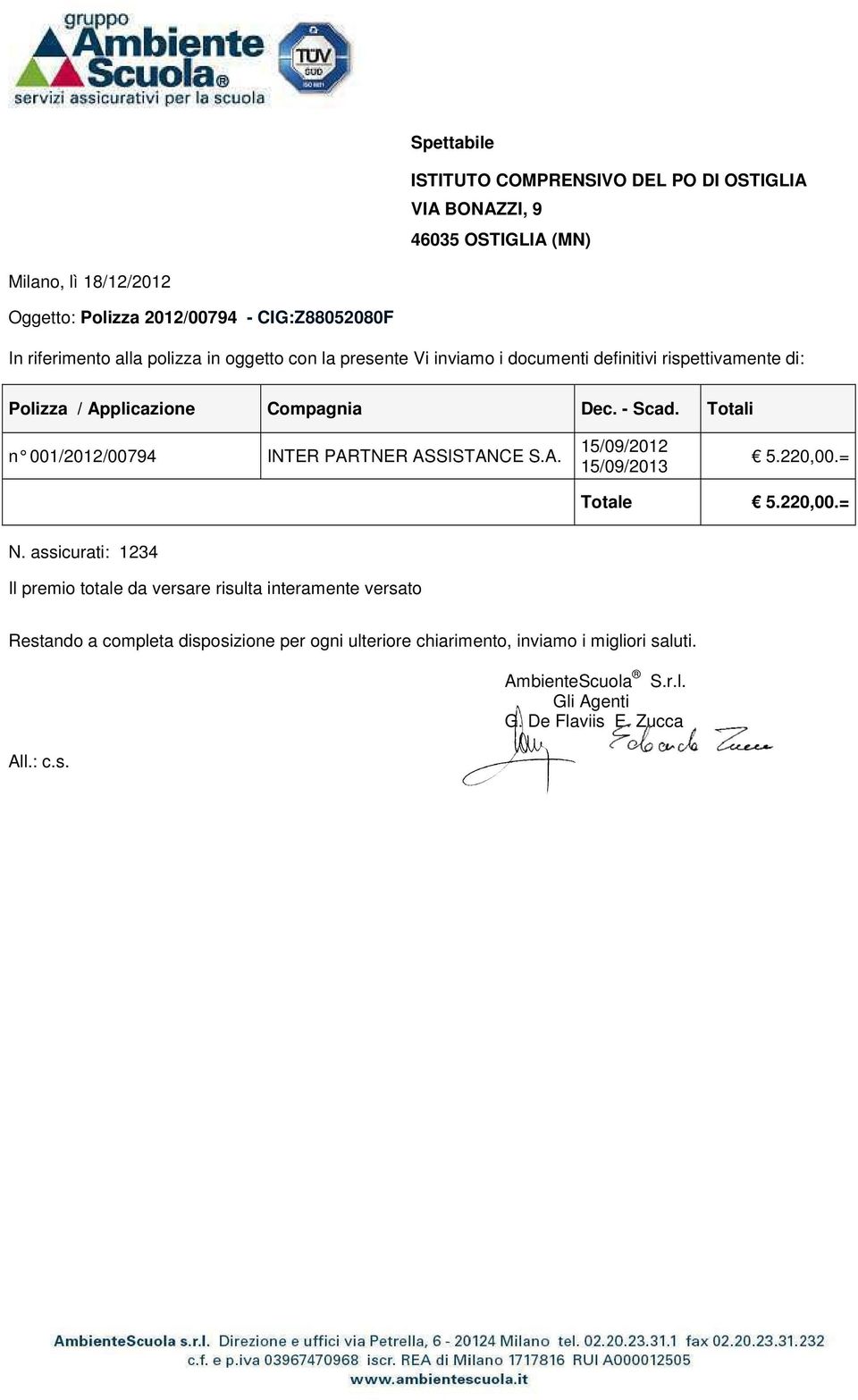 Totali n 001/2012/00794 INTER PARTNER ASSISTANCE S.A. 15/09/2012 15/09/2013 5.220,00.= Totale 5.220,00.= N.