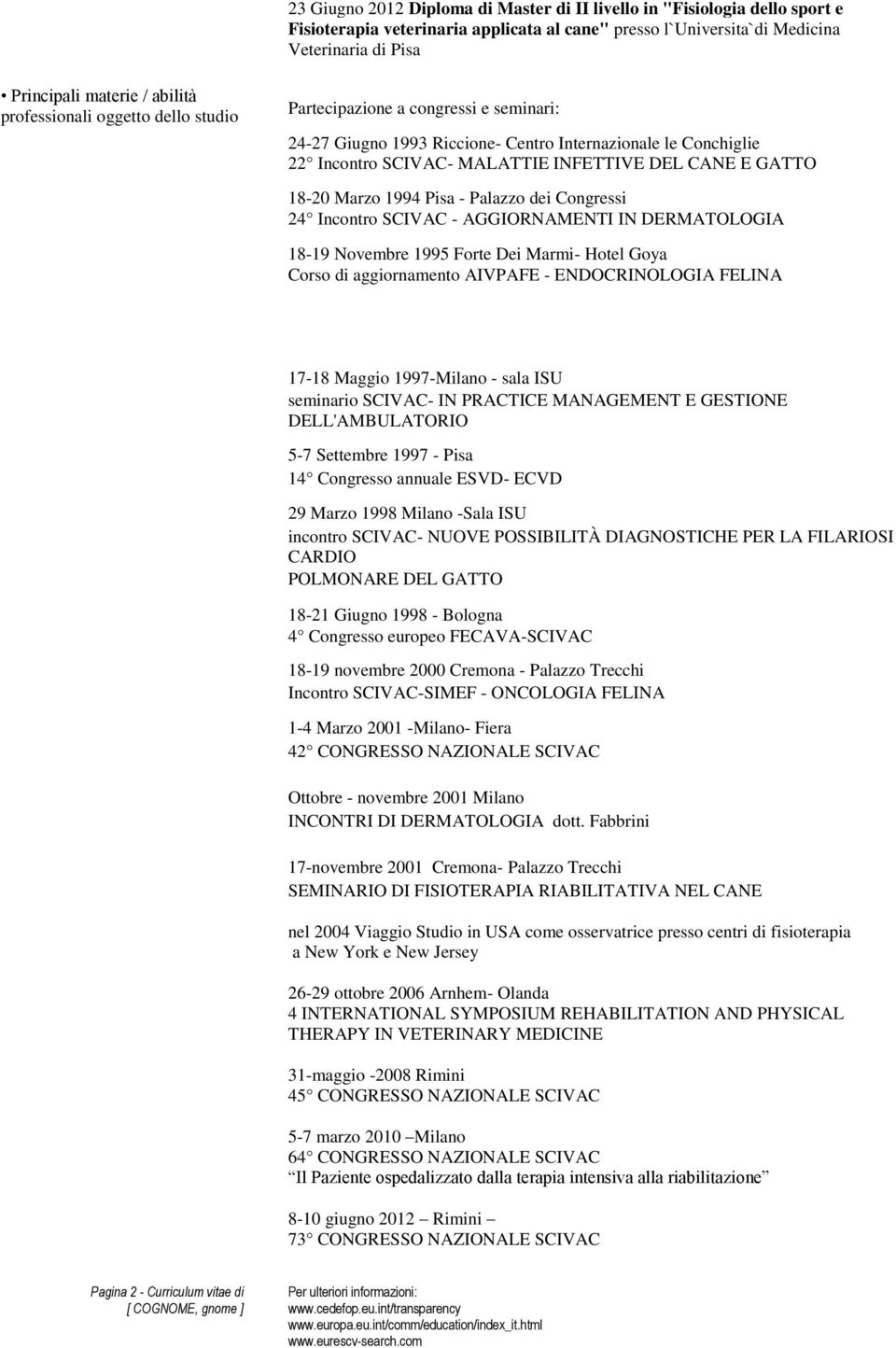 GATTO 18-20 Marzo 1994 Pisa - Palazzo dei Congressi 24 Incontro SCIVAC - AGGIORNAMENTI IN DERMATOLOGIA 18-19 Novembre 1995 Forte Dei Marmi- Hotel Goya Corso di aggiornamento AIVPAFE - ENDOCRINOLOGIA