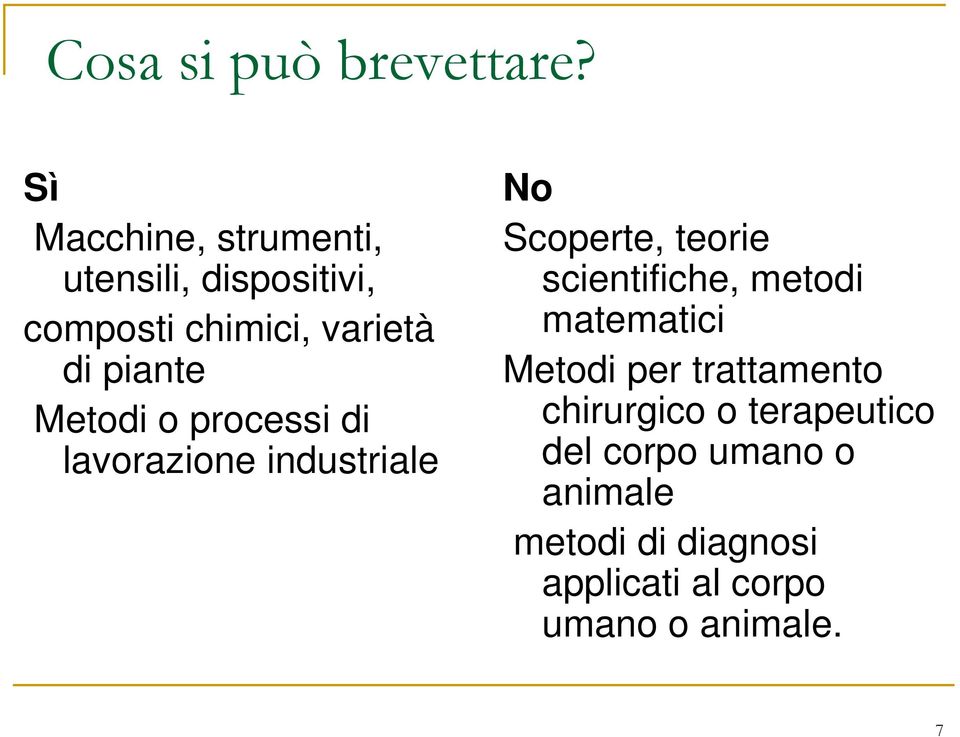 Metodi o processi di lavorazione industriale No Scoperte, teorie scientifiche,