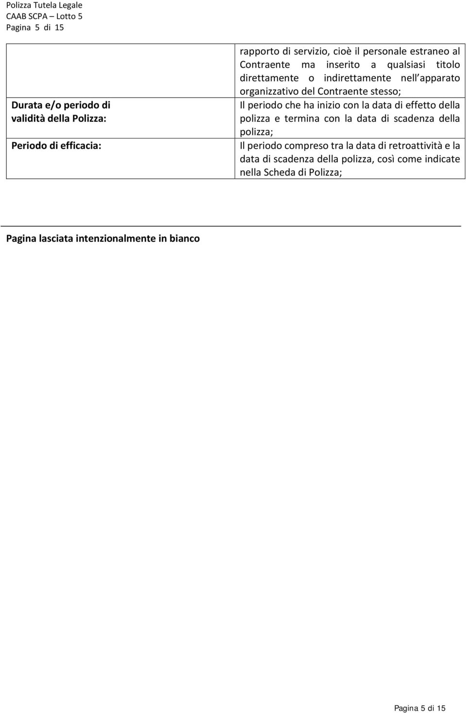 ha inizio con la data di effetto della polizza e termina con la data di scadenza della polizza; Il periodo compreso tra la data di