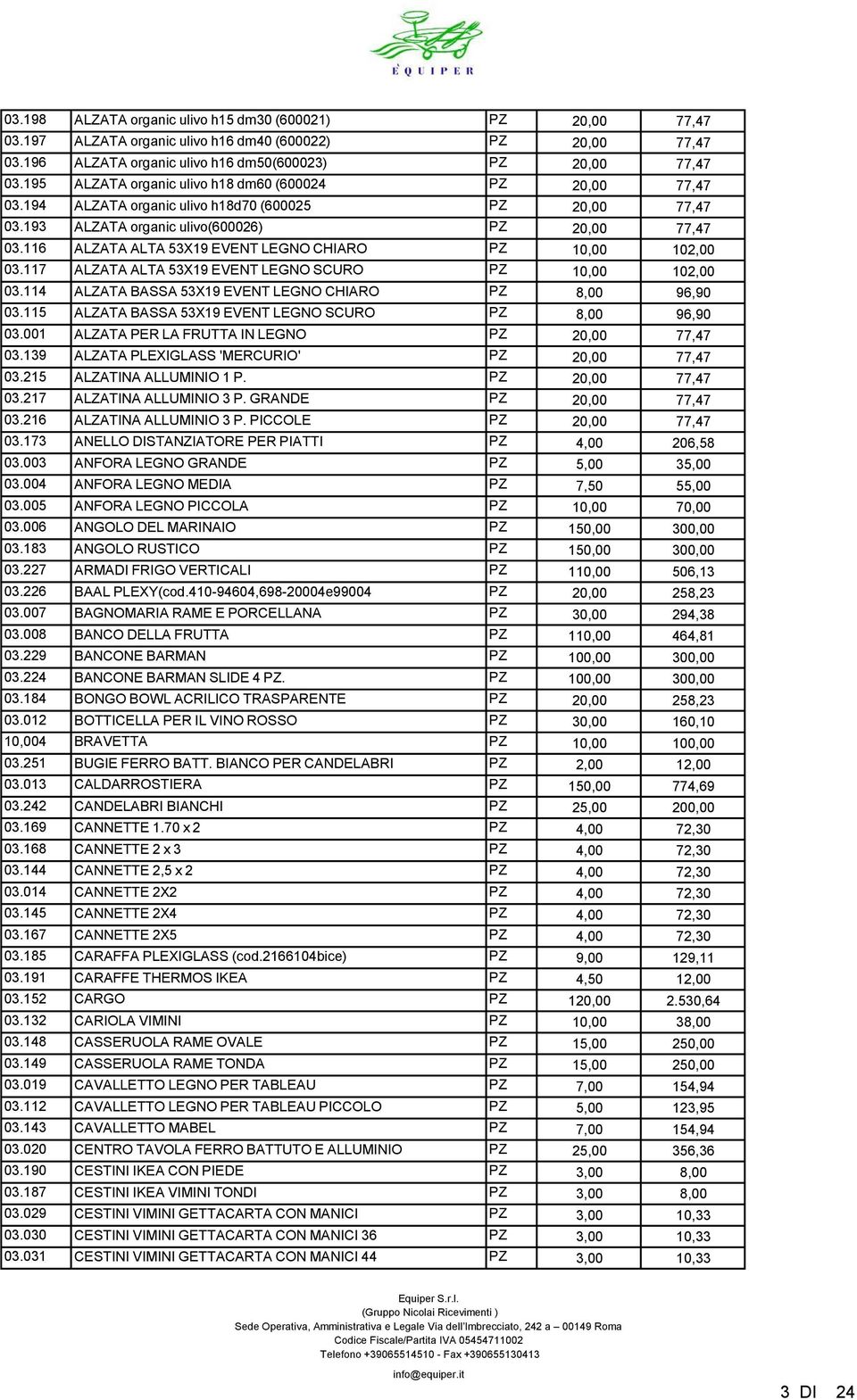 116 ALZATA ALTA 53X19 EVENT LEGNO CHIARO PZ 10,00 102,00 03.117 ALZATA ALTA 53X19 EVENT LEGNO SCURO PZ 10,00 102,00 03.114 ALZATA BASSA 53X19 EVENT LEGNO CHIARO PZ 8,00 96,90 03.