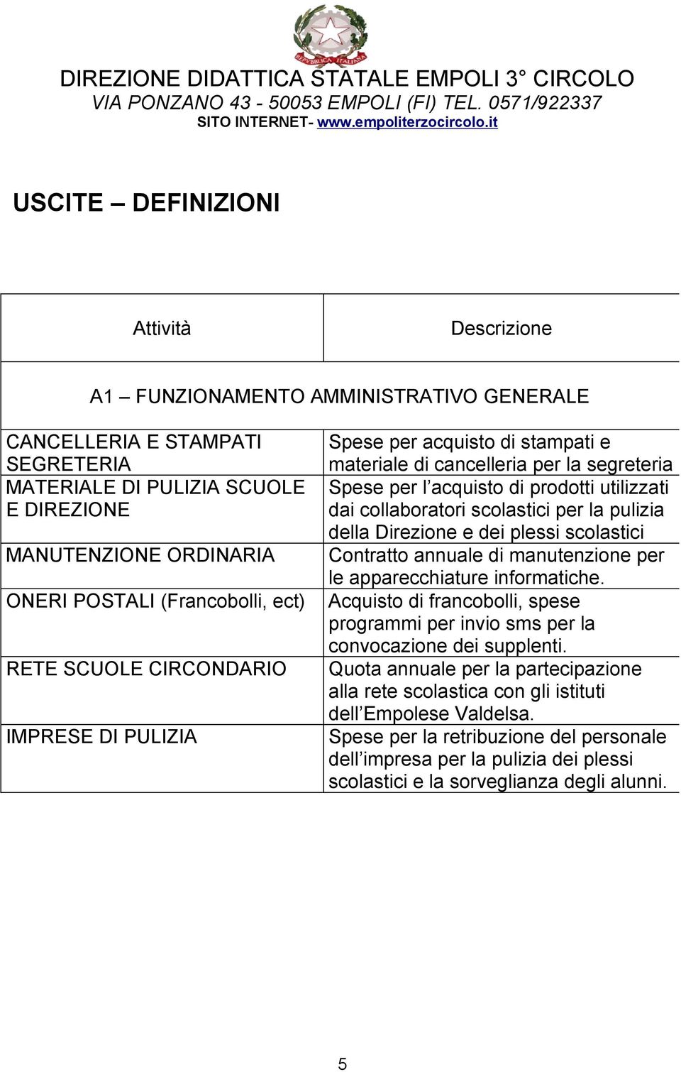 pulizia della Direzione e dei plessi scolastici Contratto annuale di manutenzione per le apparecchiature informatiche.